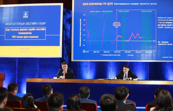 Б.ЖАВХЛАН: НДШ-ийг хоёр хувиар нэмэх хугацааг хойшлуулна