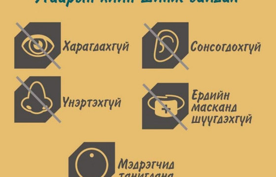 УГААР МЭДРЭГЧИЙН ХЭВИЙН АЖИЛЛАГААГ ТОГТМОЛ ХАНГАЯ