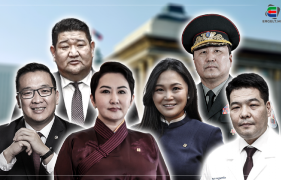 ДАН ДЭЭЛТЭЙ САЙД НАРАА УНАГАХ ЭЭЛЖИТ ТӨЛӨВЛӨГӨӨ С.ЭНХБОЛДООС ЭХЛЭХ ҮҮ   