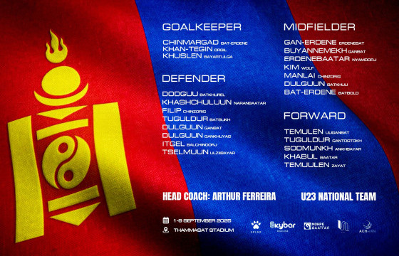 Монголын хөл бөмбөгийн “U23” ангиллын шигшээ багийн тоглочдыг зарлав