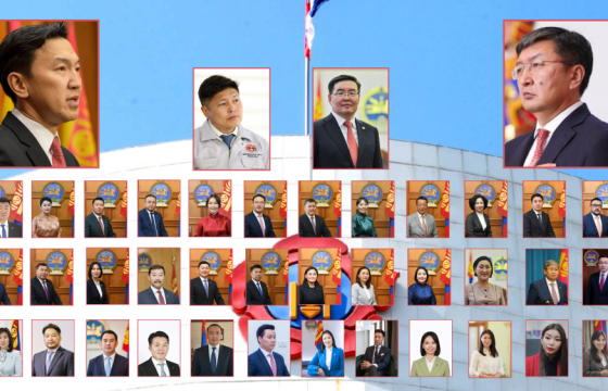 ТАНИЛЦ: МАН-ЫГ УДИРДАХ ШИНЭ БҮРЭЛДЭХҮҮН