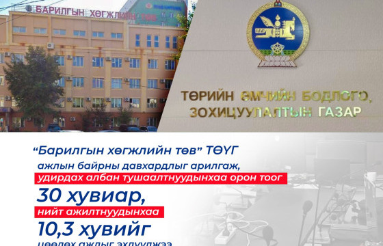 “БАРИЛГЫН ХӨГЖЛИЙН ТӨВ” ТӨҮГ АЖЛЫН БАЙРНЫ ДАВХАРДЛЫГ АРИЛГАЖ, УДИРДАХ АЛБАН ТУШААЛТНЫ ОРОН ТООГ 30 ХУВИАР, НИЙТ АЖИЛТНЫ10,3 ХУВИЙГ ЦӨӨЛӨХ АЖЛЫГ ЭХЛҮҮЛЖЭЭ