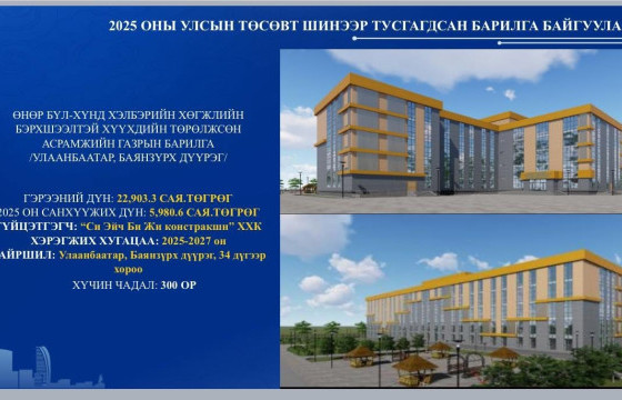 Хөгжлийн бэрхшээлтэй хүүхдийн төрөлжсөн асрамжийн төвийг 2025-2027 онд 23 тэрбум төгрөгөөр барина