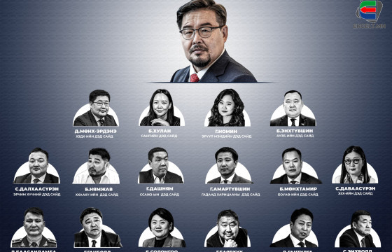 ЗАСАГТ ЗАЛАГДСАН 16 ДЭД САЙДЫН ХЭН НЬ ХЭН БЭ