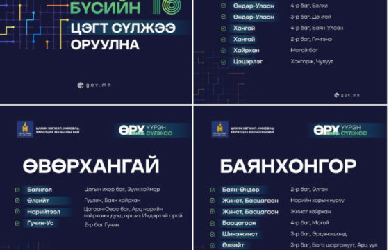 Хангайн бүс: 18 цэгт сүлжээ оруулна, IT компаниудад татварын хөнгөлөлт үзүүлнэ