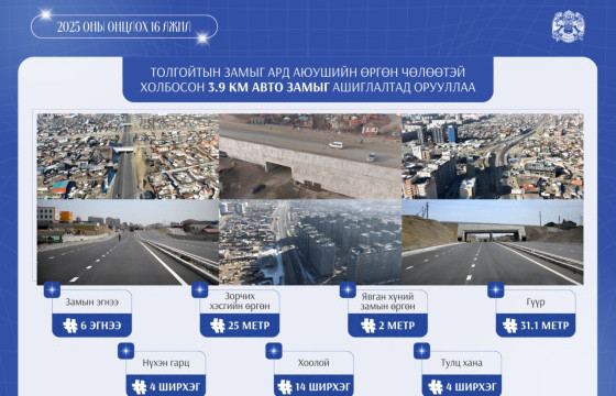 Толгойтын замыг Ард Аюушийн өргөн чөлөөтэй холбосон 3.9 км авто замыг ашиглалтад орууллаа