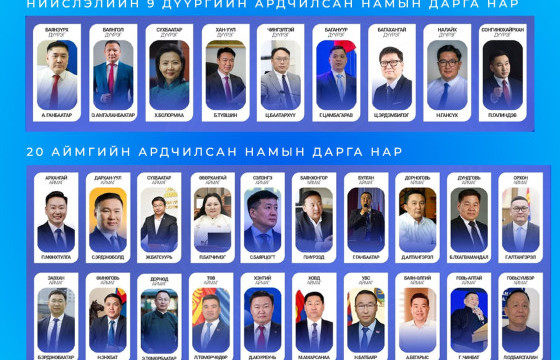 АН-ЫН ДОТООД СОНГУУЛЬД Х.БАТТУЛГЫН ФРАКЦ ХҮЧЭЭ ЗУЗААТГАЖ, О.ЦОГТГЭРЭЛИЙНХ 