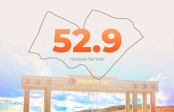 ОРОН НУТГИЙН ТӨСӨВ