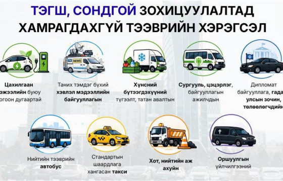 Тэгш, сондгой дугаарын зохицуулалтад эдгээр тээврийн хэрэгслүүдийг хамруулахгүй