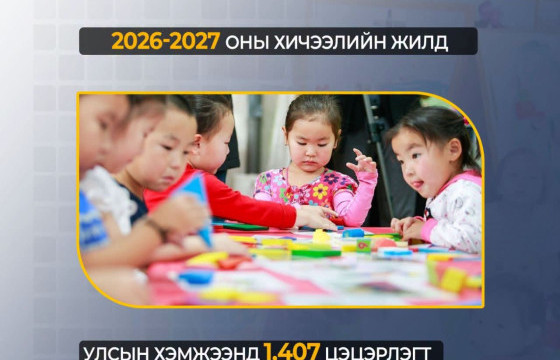 Сургуулийн өмнөх боловсролд 2-5 насны 242.742 хүүхэд бүртгүүлжээ