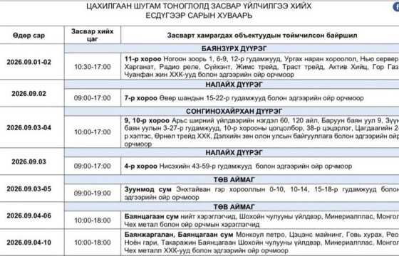 Өнөөдөр цахилгаан хязгаарлах байршлууд